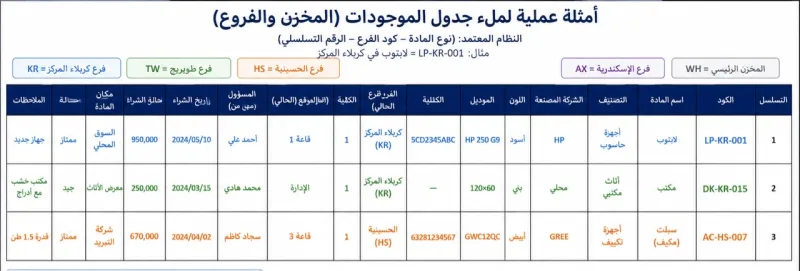 دكّانة الحارة